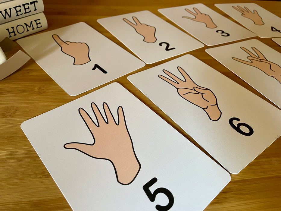 American Sign Language English Alphabet Flashcards