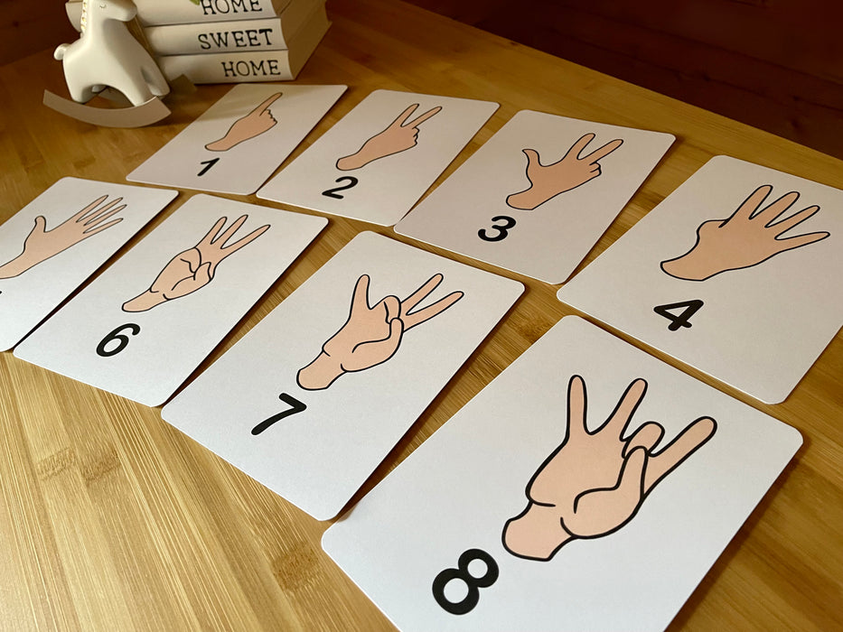 American Sign Language English Alphabet Flashcards